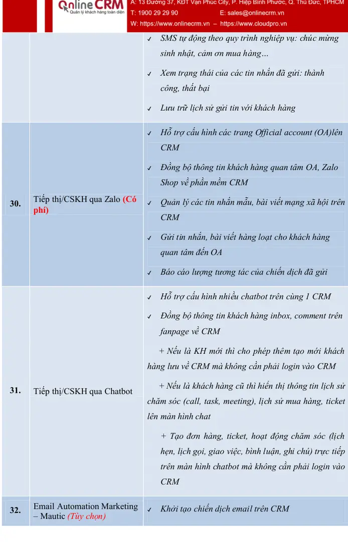 Danh_sach_tinh_nang_C3_CloudproCRM