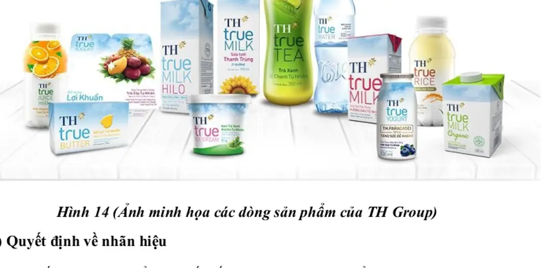 Hình 15 (Ảnh minh họa hình ảnh màu sắc chủ đạo của TH True Milk) - PHÂN TÍCH CHIẾN lược sản PHẨM của TH TRUE MILK