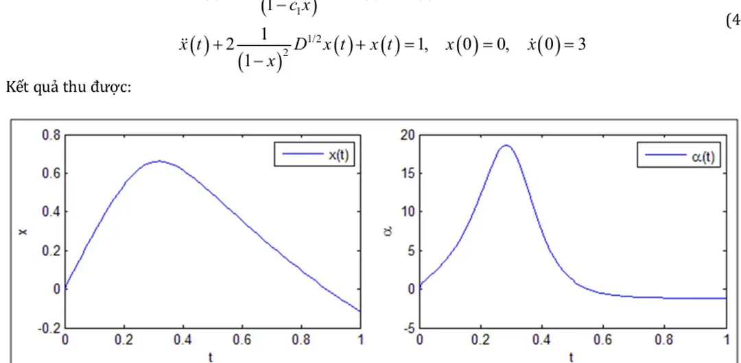 Hình 4.6 Dịch chuyển và gia tốc của VD 4.6 - Đồ án tốt nghiệp mô hình và phương pháp số tính toán dao động phi tuyến của cơ hệ có đạo hàm cấp phân số