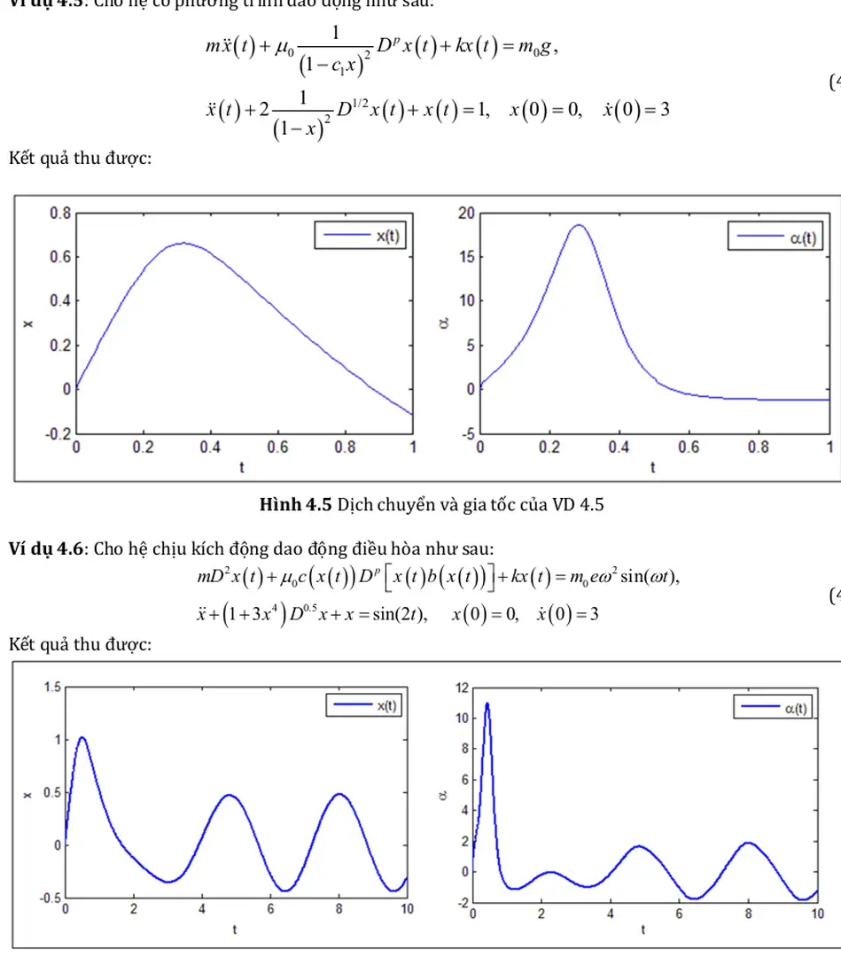 Hình 4.5 Dịch chuyển và gia tốc của VD 4.5 - Đồ án tốt nghiệp mô hình và phương pháp số tính toán dao động phi tuyến của cơ hệ có đạo hàm cấp phân số