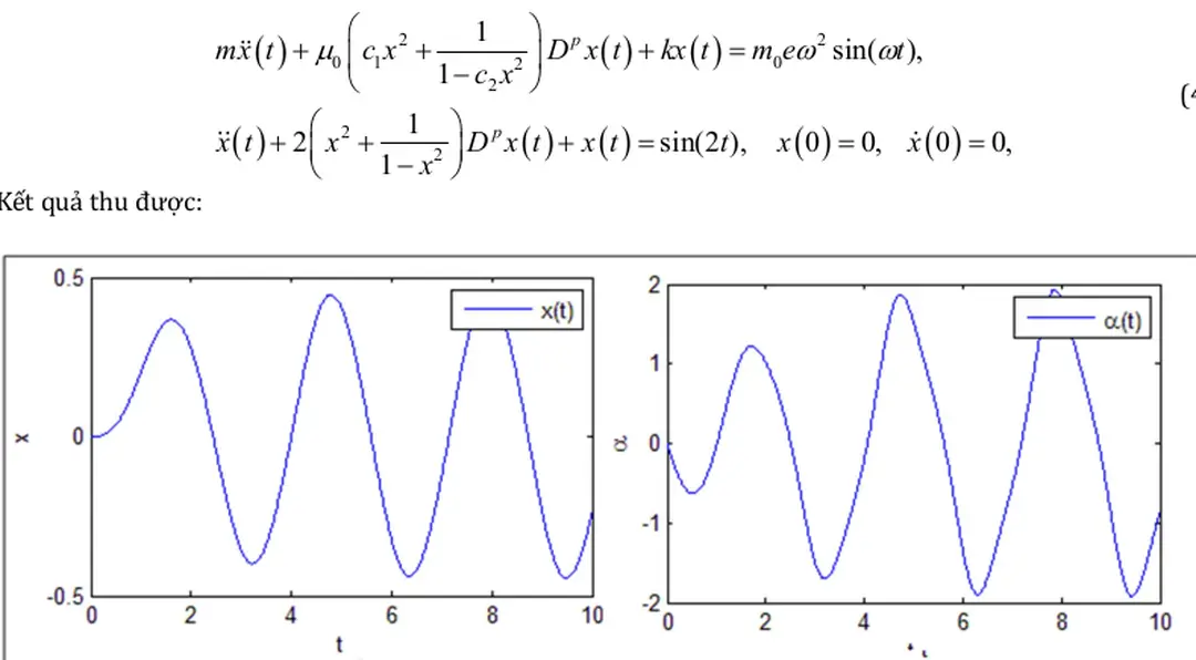 Hình 4.8 Dịch chuyển và gia tốc của VD 4.8 - Đồ án tốt nghiệp mô hình và phương pháp số tính toán dao động phi tuyến của cơ hệ có đạo hàm cấp phân số