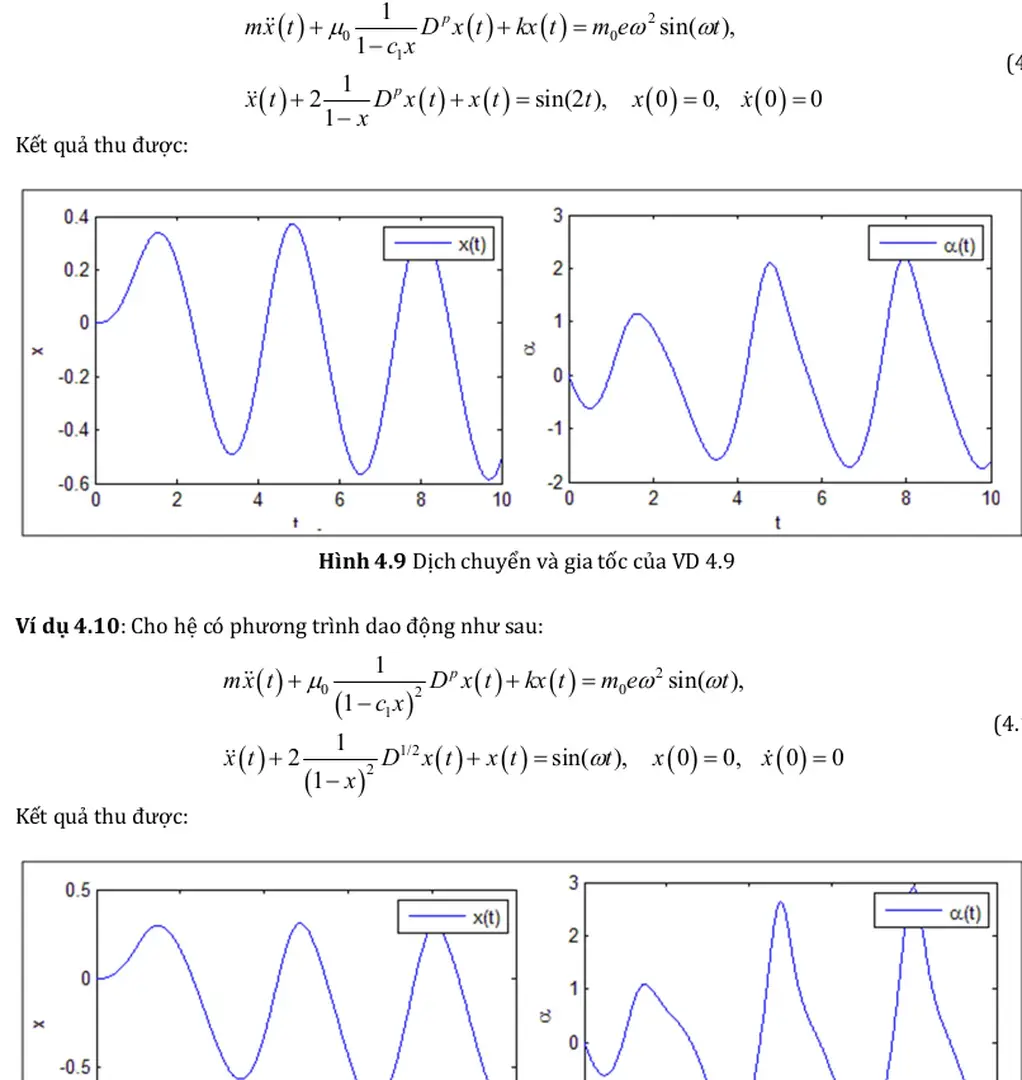 Hình 4.9 Dịch chuyển và gia tốc của VD 4.9 - Đồ án tốt nghiệp mô hình và phương pháp số tính toán dao động phi tuyến của cơ hệ có đạo hàm cấp phân số