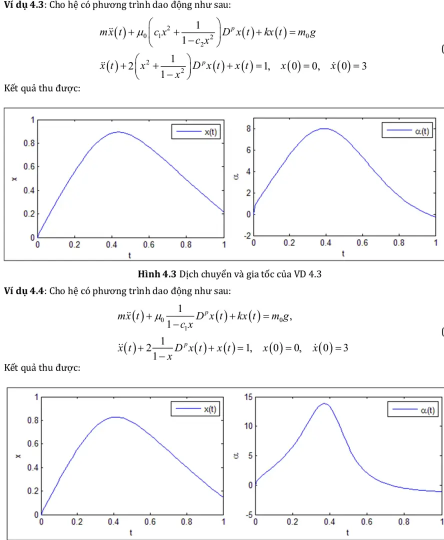 Hình 4.3 Dịch chuyển và gia tốc của VD 4.3  Ví dụ 4.4: Cho hệ có phương trình dao động như sau: - Đồ án tốt nghiệp mô hình và phương pháp số tính toán dao động phi tuyến của cơ hệ có đạo hàm cấp phân số