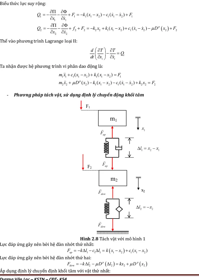 Hình 2.8 Tách vật với mô hình 1 - Đồ án tốt nghiệp mô hình và phương pháp số tính toán dao động phi tuyến của cơ hệ có đạo hàm cấp phân số