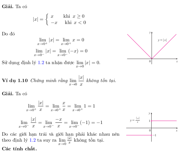 Bảng các giới hạn cơ bản. - Bài giảng Giải tích một biến phần 1