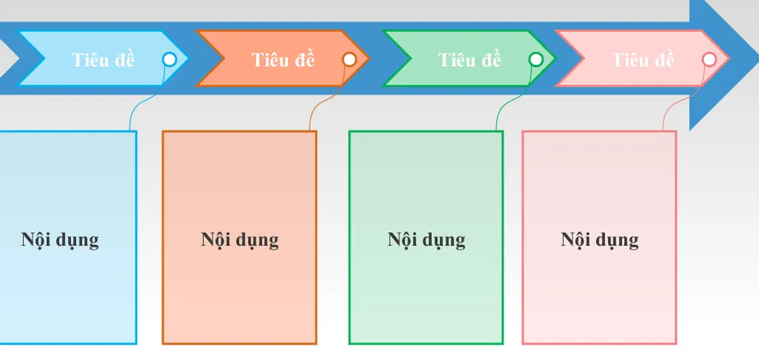 Sơ đồ tiến trình dòng chảy - sơ đồ tiến trình dòng chảy, process flow diagram