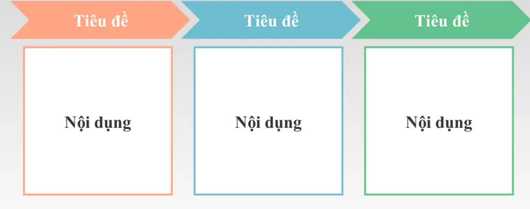 Sơ đồ tiến trình dòng chảy - sơ đồ tiến trình dòng chảy, process flow diagram