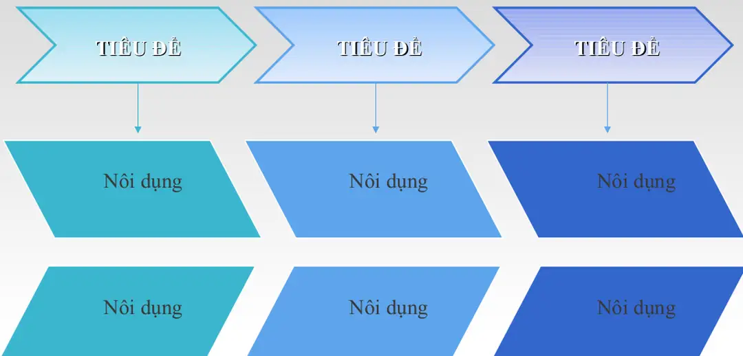 Sơ đồ tiến trình dòng chảy - sơ đồ tiến trình dòng chảy, process flow diagram
