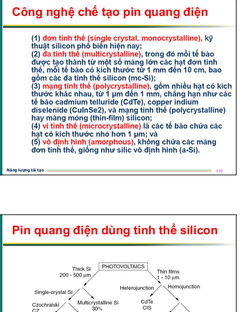 Hình 8.45: Một cách phân nhánh để trình bày về các kỹ thuật quang - bài giảng năng lượng tái tạo, tiềm năng và ứng dụng