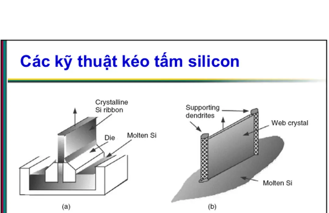 Hình 8.49: Tấm tinh thể silicon có thể được kéo lên bằng phương pháp EFG - bài giảng năng lượng tái tạo, tiềm năng và ứng dụng