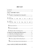 ATM trong tương lai –FANS