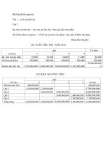 Bài làm đề thi quản trị