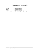 Tình hình hoạt động của chi nhánh ngân hàng Thương mại Cổ phần Hàng Hải Thanh Xuân