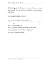 Công tác bán nhà thuộc sở hữu của nhà nước cho người đang thuê nhà theo NĐ 61/CP của Chính phủ trên địa bàn thành phố Hà Nội