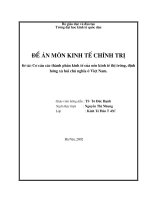 Cơ cấu các thành phần kinh tế của nền kinh tế thị trường định hướng XHCN ở việt nam