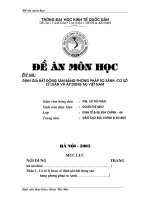 Định giá BĐS bằng phương pháp so sánh. Cơ sở lý luận và áp dụng tại VN