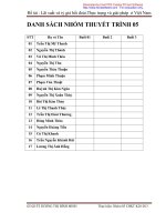 Lãi suất và tỷ giá hối đoái.Thực trạng và giải pháp ở Việt Nam