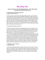 Báo cáo quốc gia kiểm điểm định kỳ việc thực hiện quyền con người ở việt nam