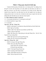 Báo cáo kiến tập Con đường di sản thế giới