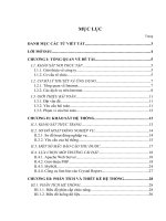 Xây dựng website quản lý nhân sự cho công ty INTECH