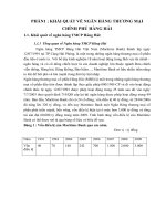 Đặc điểm kinh tế kỹ thuật của Maritime Bank