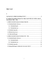 Chính sách đối ngoại Việt Nam - ASEAN 1986 - 1996