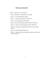 Đổi mới Chính sách sản phẩm của công ty cổ phần du lịch thương mại và đầu tư Bắc Thăng Long