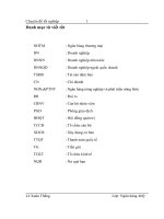 Nâng cao chất lượng tín dụng tại NHNo&PTNT chi nhánh Bách Khoa.doc