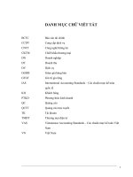 Phương thức kinh doanh