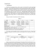 vat_lieu_dong_tau.pdf