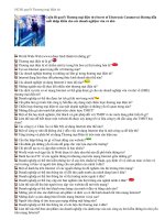 Bí quyết thương mại điện tử