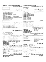 TONG HOP CONG THUC KTVM_UEH.pdf