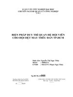 BIỆN PHÁP DUY TRÌ QUAN HỆ HỘI VIÊN CHO HỘI DỆT MAY THÊU ĐAN TP.HCM.doc
