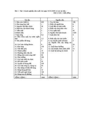 bai-tap-nguyen-ly-ke-toan-co-loi-giai.pdf