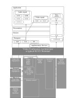 Hình ảnh chuẩn H323.doc