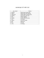 Nâng cao chất lượng thẩm định tài chính dự án trong hoạt động cho vay của chi nhánh NHCT Chương Dương.doc.DOC