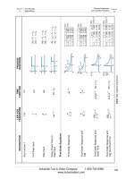 Laplace Transform.pdf
