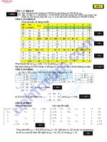 Đề thi môn toán 4