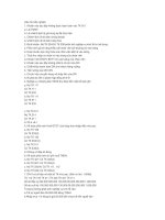 cau_hoi_trac_nghiem_tai_chinh_ngan_hang.pdf