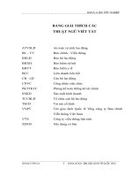 Giải pháp hoàn thiện kế hoạch phát triển mạng.doc