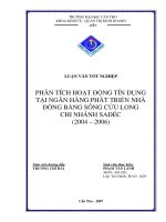 Phân tích hoạt động tín dụng tại ngân hàng phát triển nhà đồng bằng sông cửu long chi nhánh sađéc (2004 – 2006).pdf