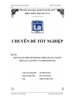 Một số biện pháp nhằm hoàn thiện quản lý nguồn nhân lực tại công ty TNHH Hải Huyền.doc