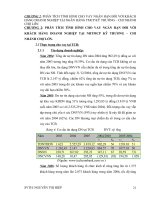 PHÂN TÍCH TÌNH HÌNH CHO VAY NGẮN HẠN ĐỐI VỚI KHÁCH HÀNG DOANH NGHIỆP TẠI NHTMCP KỸ THƯƠNG – CHI NHÁNH CHỢ LỚN.doc