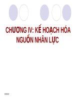Kế hoạch hóa nguồn nhân lực.pdf
