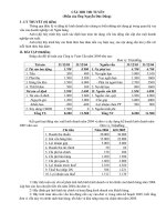 cân đối kế toán của Công ty Toàn Cầu năm 2004.doc