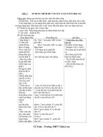   ÁP DỤNG MỆNH ĐỀ VÀO SUY LUẬN TOÁN HỌC