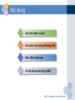 Các khái niệm cơ bản về lập trình