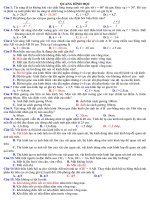 Tuyển tập bài tập phần quang học