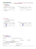 Luyện thi đại học hàm Mũ Logarit