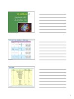 Lý thuyết và bài tập môn di truyền học 2